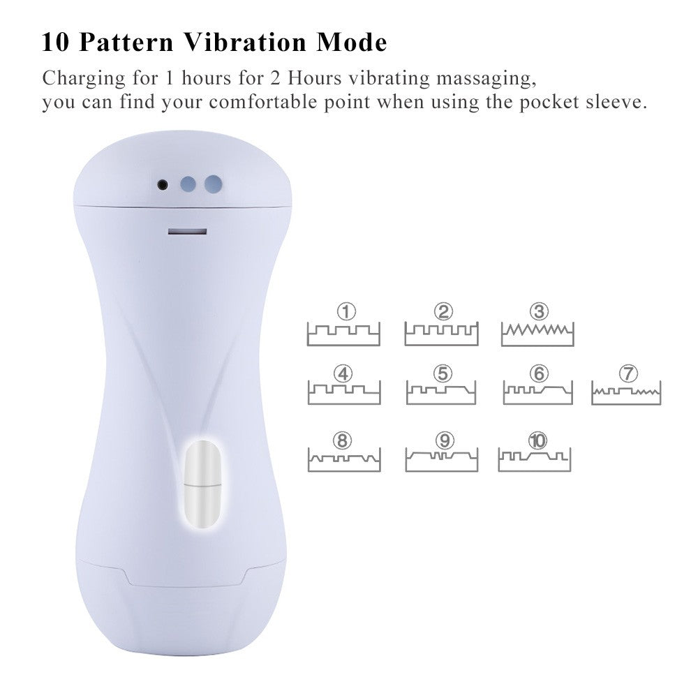 HiSmith - Vibrating Pussy Stroker with White Case (KlicLok) Down South Undies HiSmith - Vibrating Pussy Stroker with White Case (KlicLok) Down South Undies